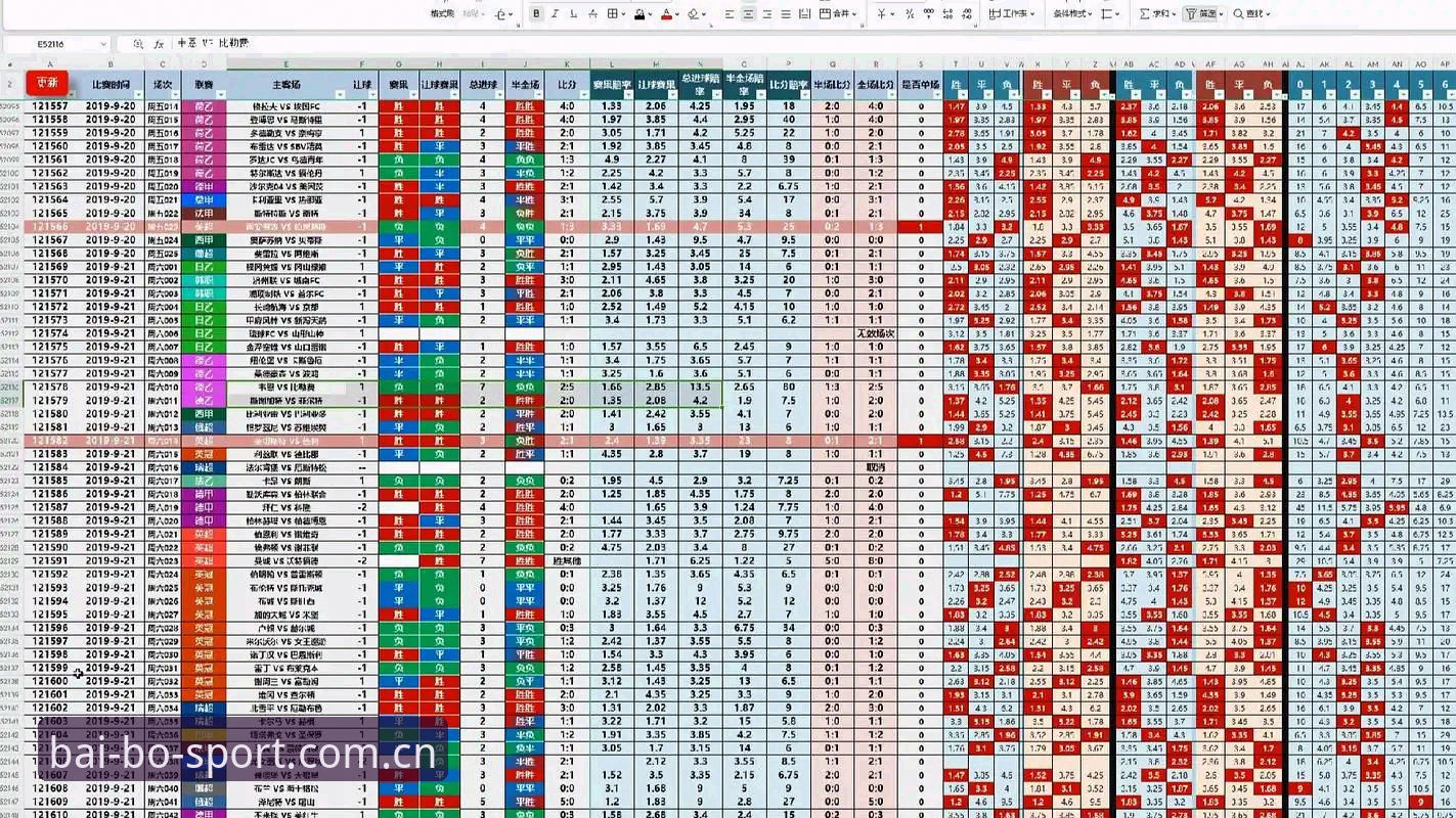 百博体育平台赔率查询教程详解：从入门到精通的实用指南