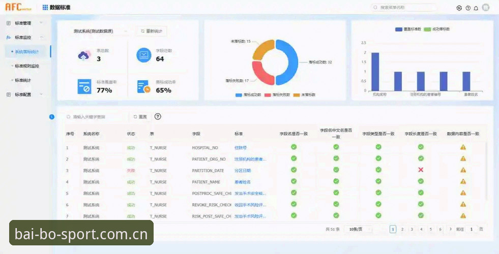百博体育数据查询系统全面解析：从入口定位到赛事数据检索的深度分析