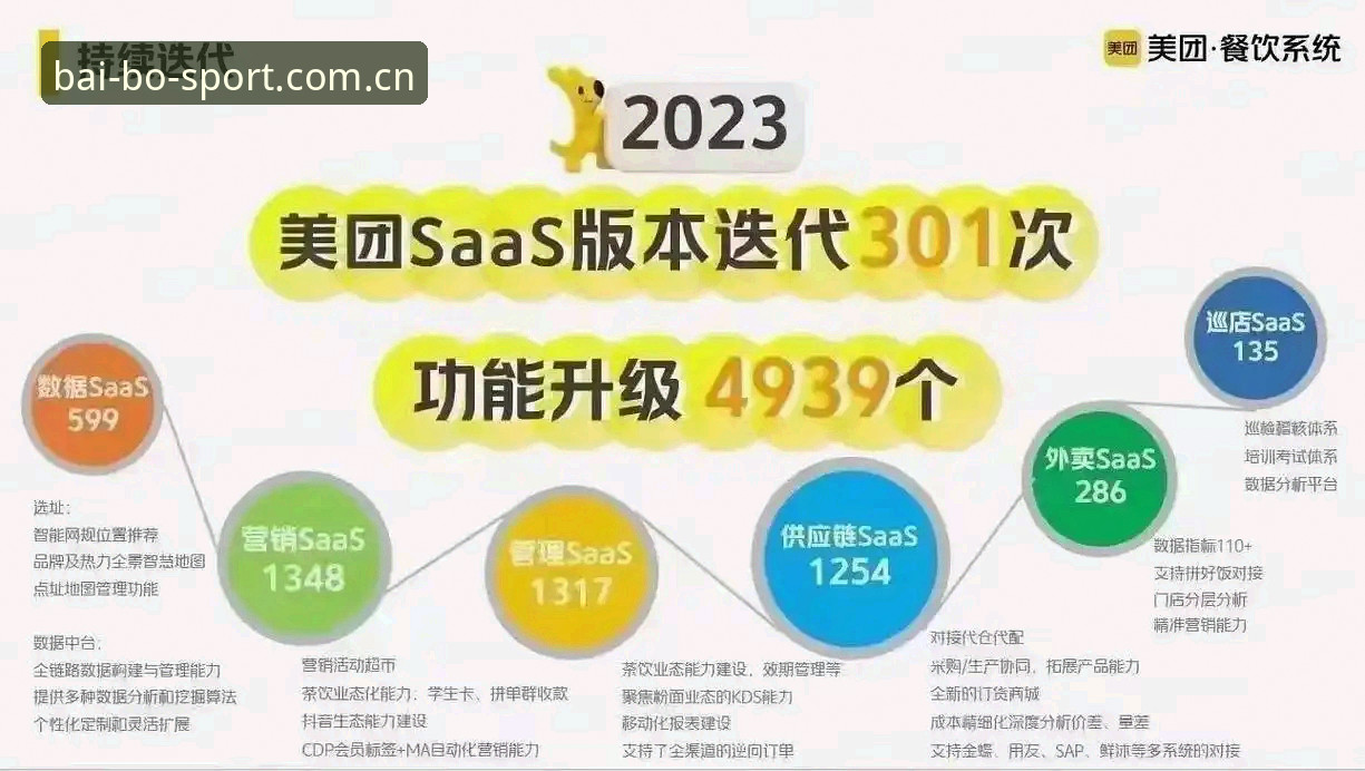 揭秘百博安装失败背后的真相：从版本迭代看用户体验优化